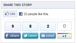 Tweet, Share, E-mail, Google Plus 1, Google +1